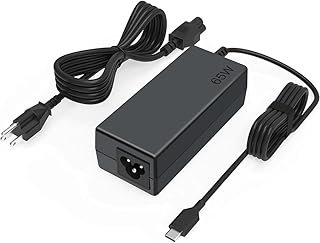 Baseus 65W GaN Charger
